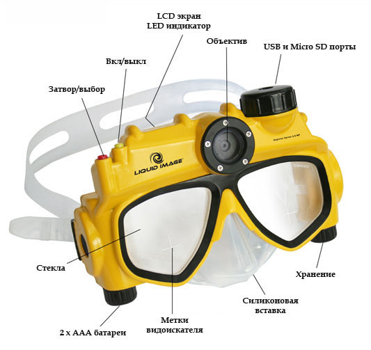 Liquid Image UDCM310-влагозащищённая маска для подводной съемки